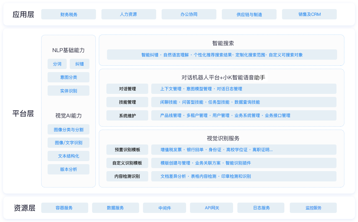 05215034wkey