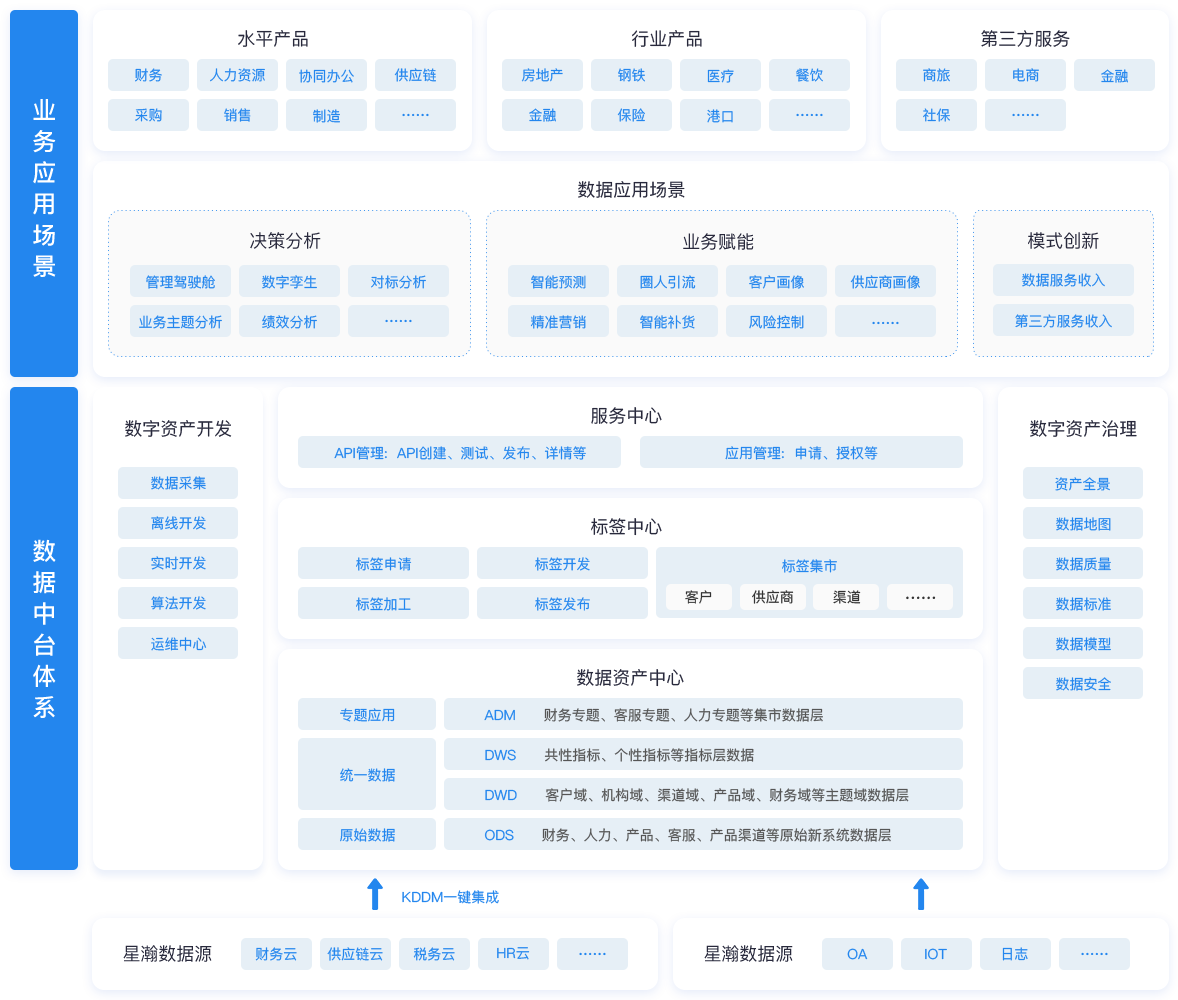 281918388pzo