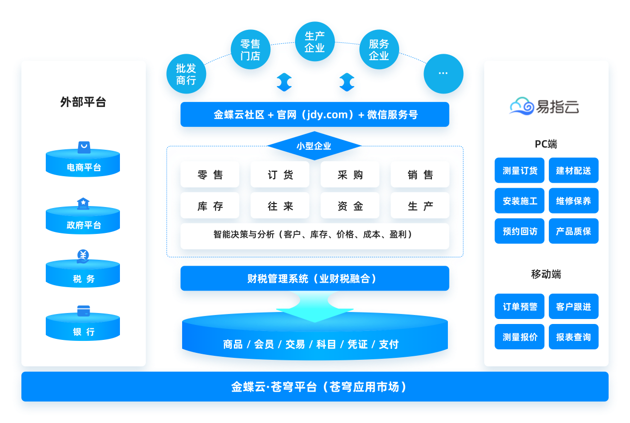 way-(2)