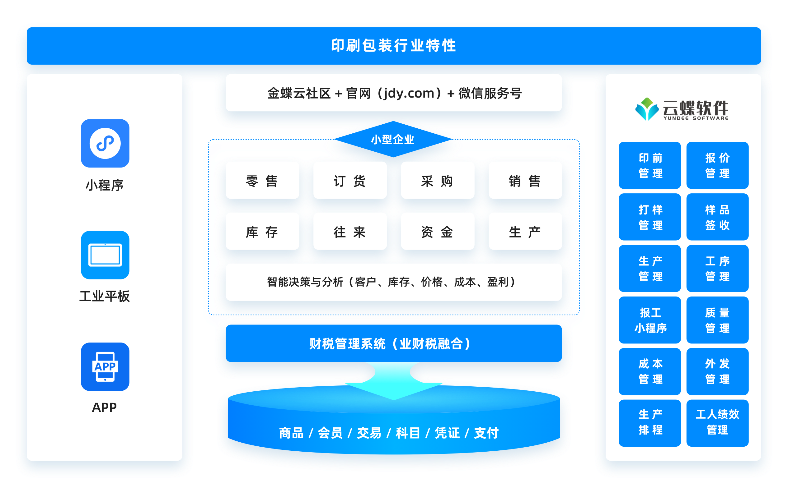 way-(3)
